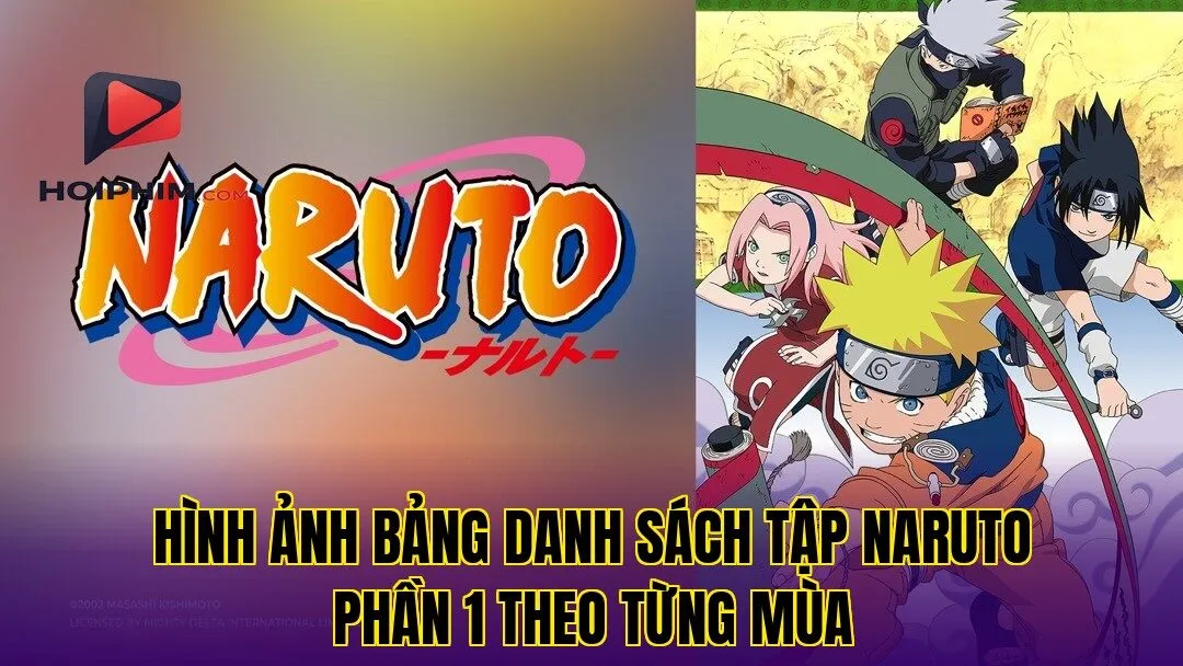 Hình ảnh bảng danh sách tập Naruto phần 1 theo từng mùa