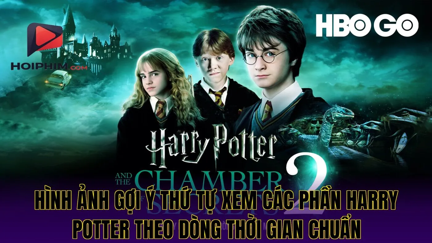 Hình ảnh gợi ý thứ tự xem các phần Harry Potter theo dòng thời gian chuẩn