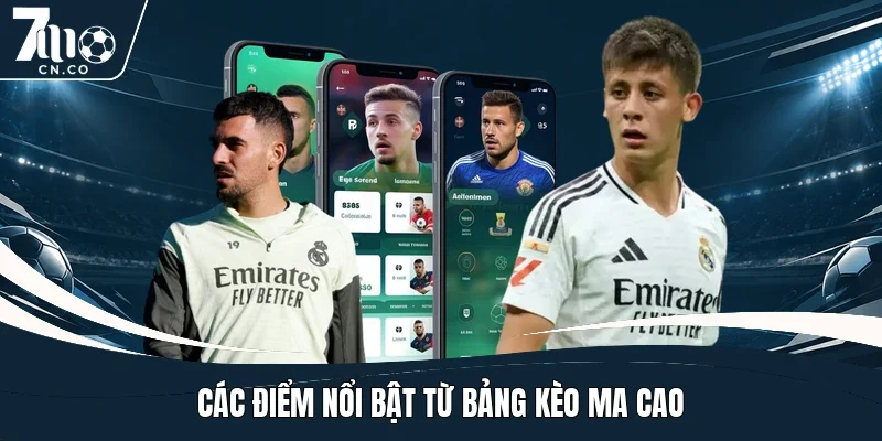 Các điểm nổi bật từ bảng kèo ma cao
